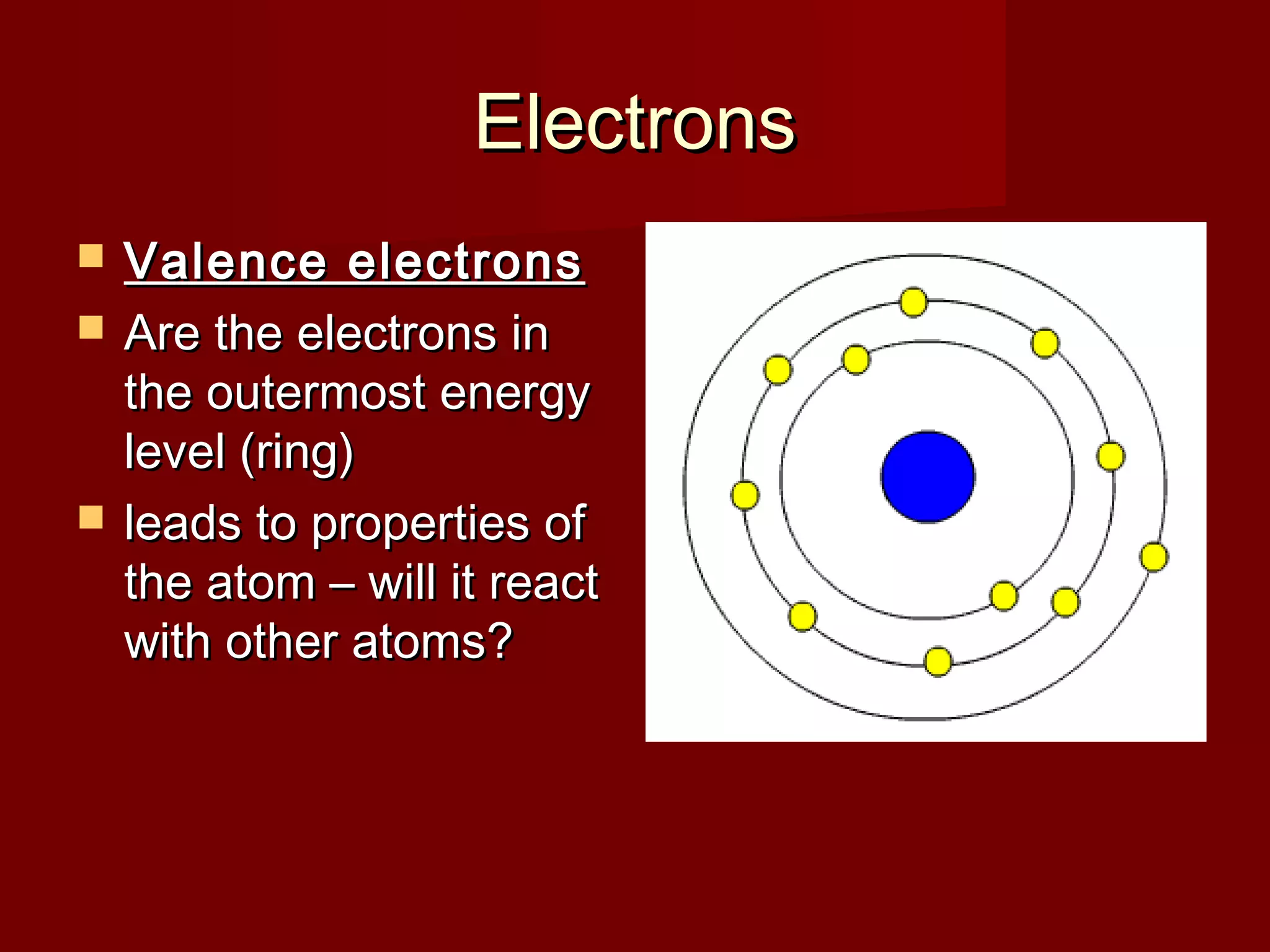 ElectronsElectrons
 Valence electronsValence electrons
 Are the electrons inAre the electrons in
the outermost energythe outermost energy
level (ring)level (ring)
 leads to properties ofleads to properties of
the atom – will it reactthe atom – will it react
with other atoms?with other atoms?
 