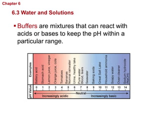 Chapter 6   Chemistry in Biology

    6.3 Water and Solutions

      Buffers are mixtures that can react with
       acids or bases to keep the pH within a
       particular range.
 