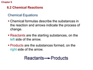 Chapter 6   Chemistry in Biology

    6.2 Chemical Reactions

     Chemical Equations
      Chemical formulas describe the substances in
       the reaction and arrows indicate the process of
       change.
      Reactants are the starting substances, on the
       left side of the arrow.
      Products are the substances formed, on the
       right side of the arrow.
 