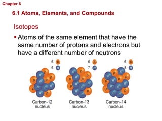 Chapter 6   Chemistry in Biology

    6.1 Atoms, Elements, and Compounds

     Isotopes
      Atoms of the same element that have the
       same number of protons and electrons but
       have a different number of neutrons
 