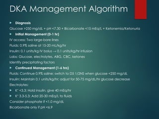 Dka Labs Algorithm Biochemistry_of_DKA_Presentationnnn.pptx