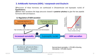 Biochemistry of hormones | PDF