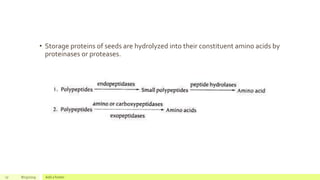 Biochemistry of seed germination and fruit ripening | PPTX