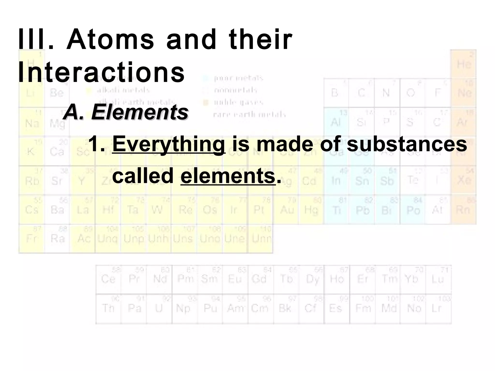 III. Atoms and their
Interactions
   A. Elements
     1. Everything is made of substances
        called elements.
 