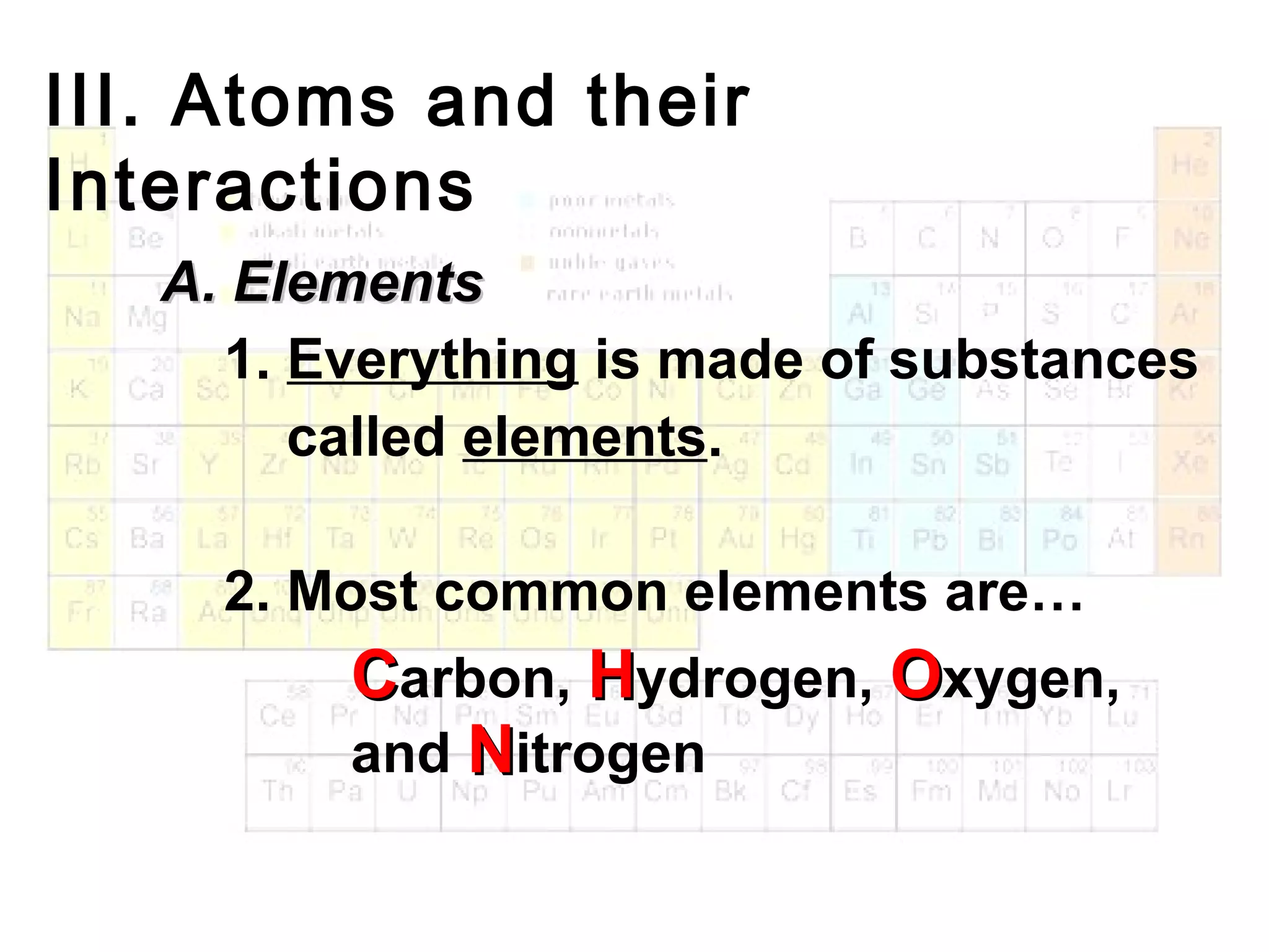 III. Atoms and their
Interactions
   A. Elements
     1. Everything is made of substances
        called elements.

     2. Most common elements are…
         Carbon, Hydrogen, Oxygen,
         and Nitrogen
 