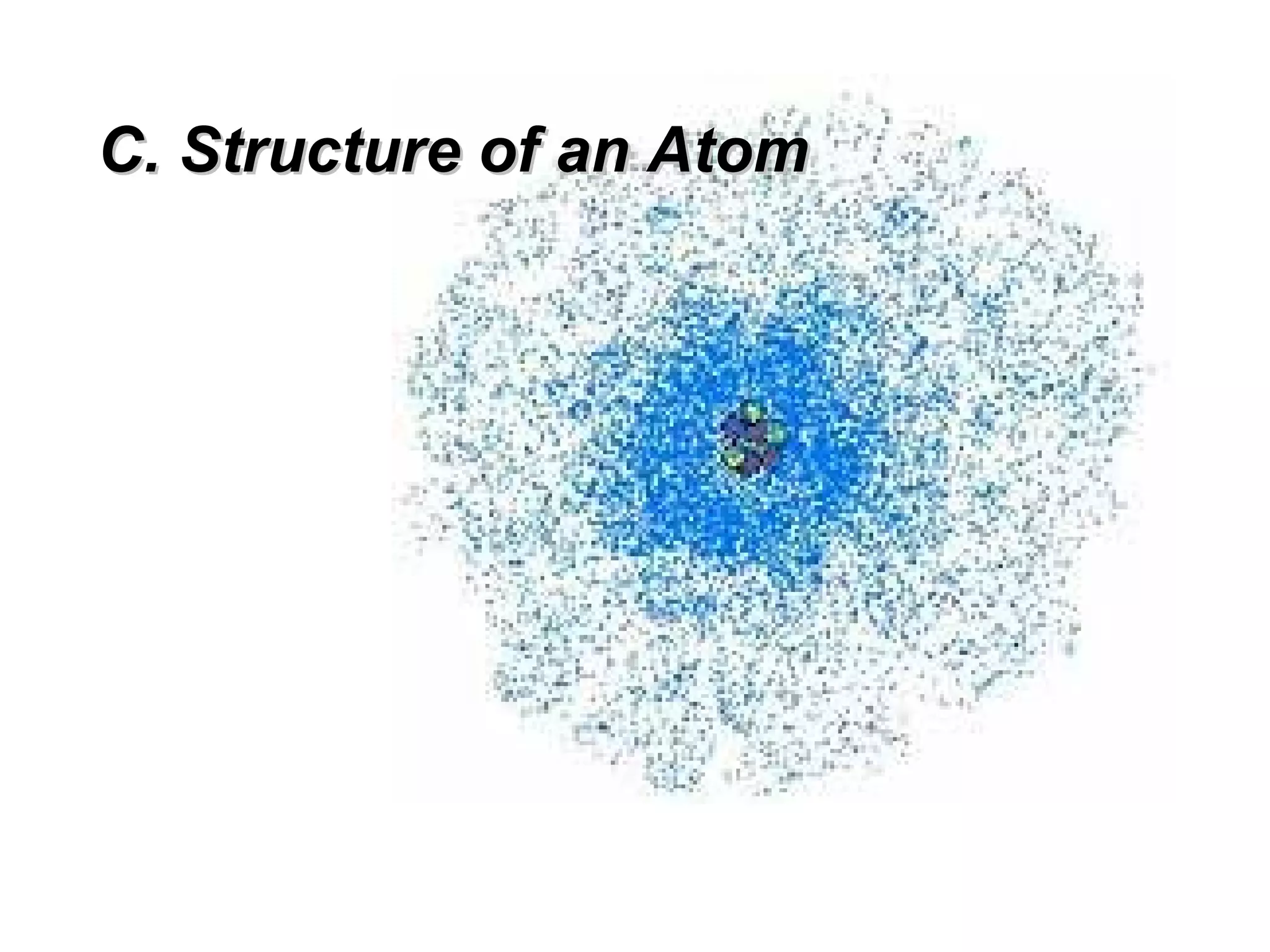 C. Structure of an Atom
 