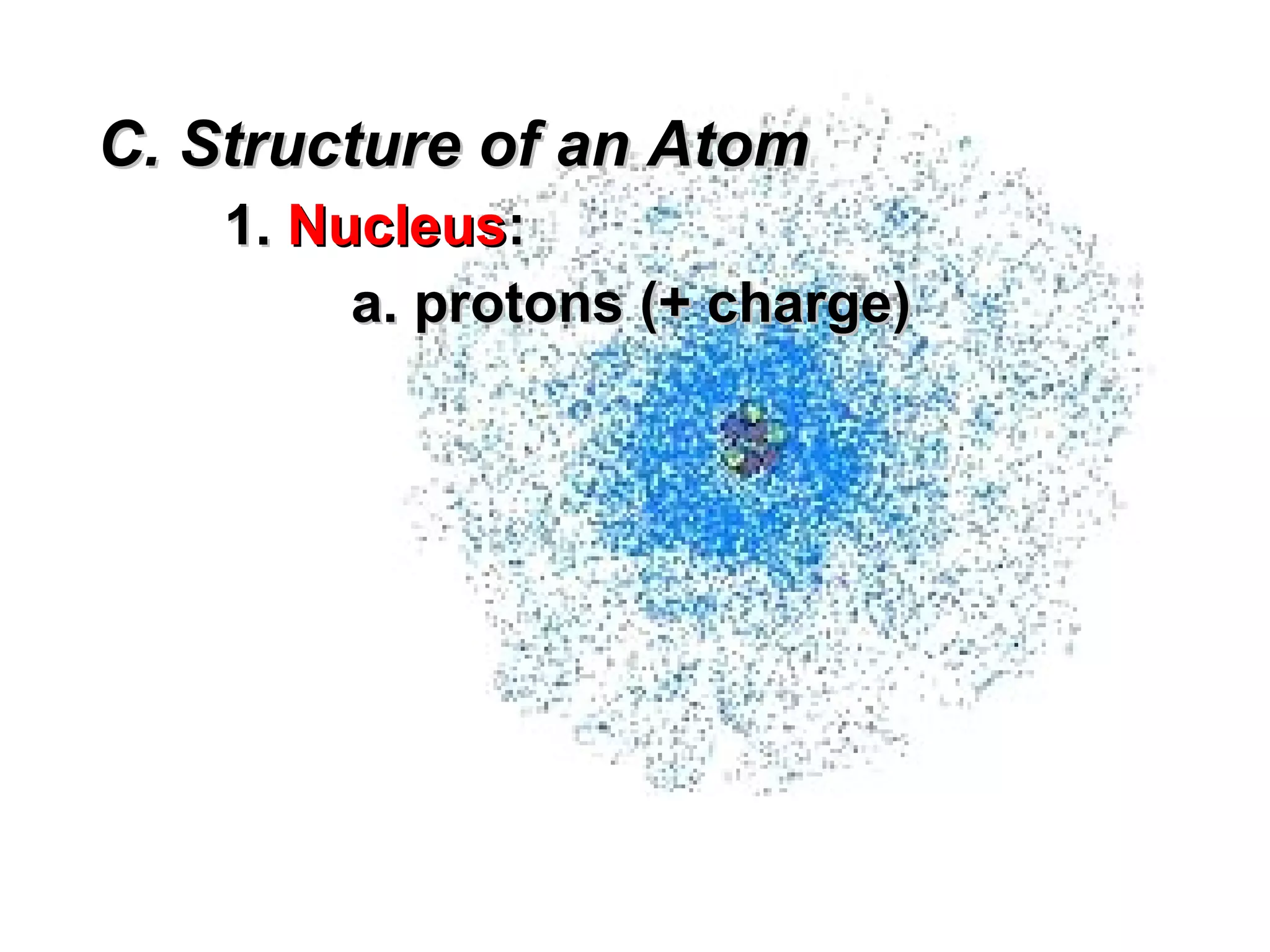 C. Structure of an Atom
    1. Nucleus:
         a. protons (+ charge)
 
