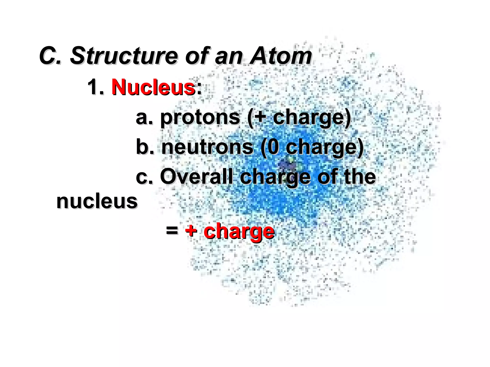 C. Structure of an Atom
   1. Nucleus:
        a. protons (+ charge)
        b. neutrons (0 charge)
        c. Overall charge of the
 nucleus
           = + charge
 