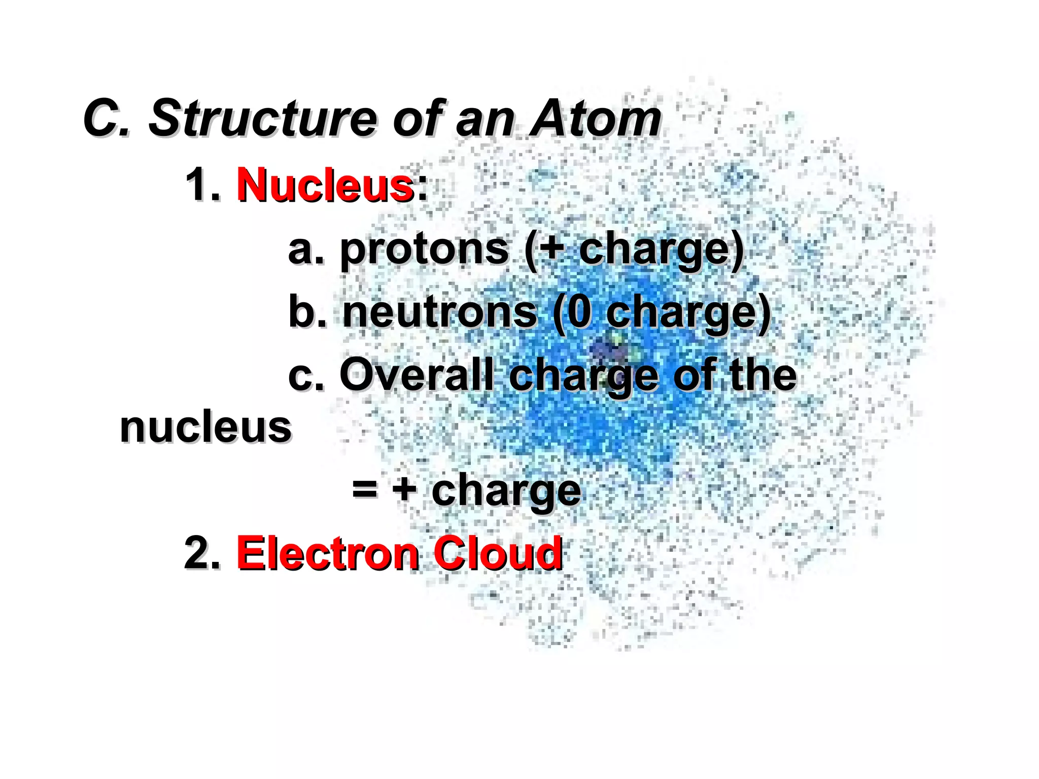 C. Structure of an Atom
   1. Nucleus:
        a. protons (+ charge)
        b. neutrons (0 charge)
        c. Overall charge of the
 nucleus
           = + charge
   2. Electron Cloud
 