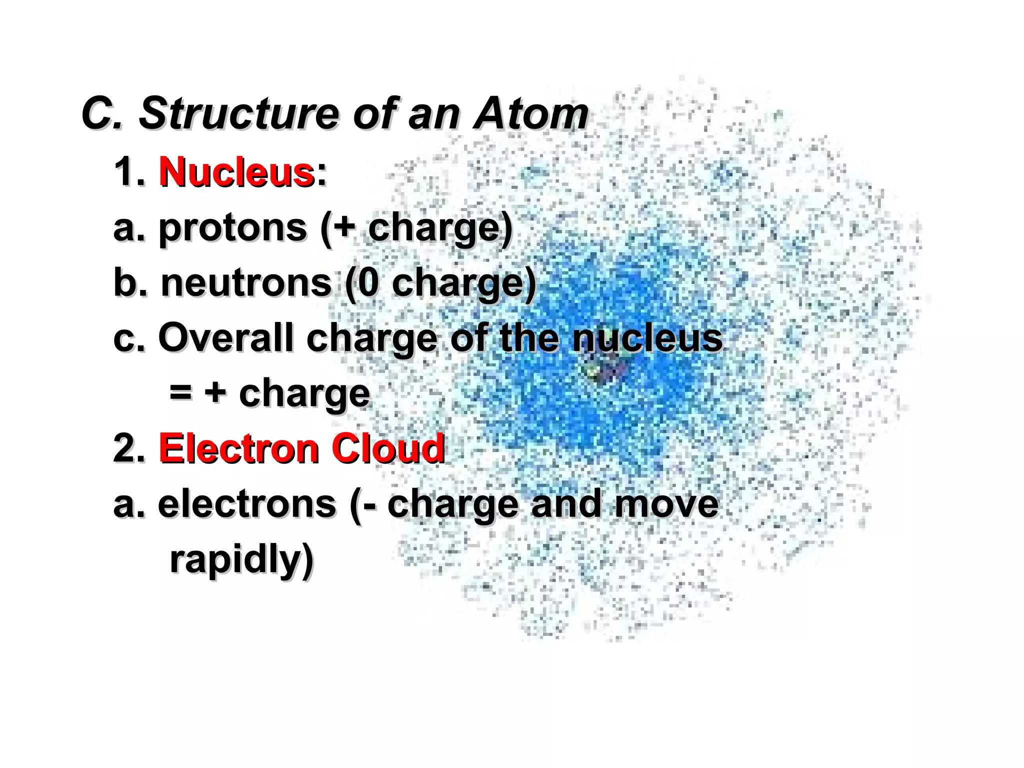 C. Structure of an Atom
 1. Nucleus:
 a. protons (+ charge)
 b. neutrons (0 charge)
 c. Overall charge of the nucleus
     = + charge
 2. Electron Cloud
 a. electrons (- charge and move
     rapidly)
 