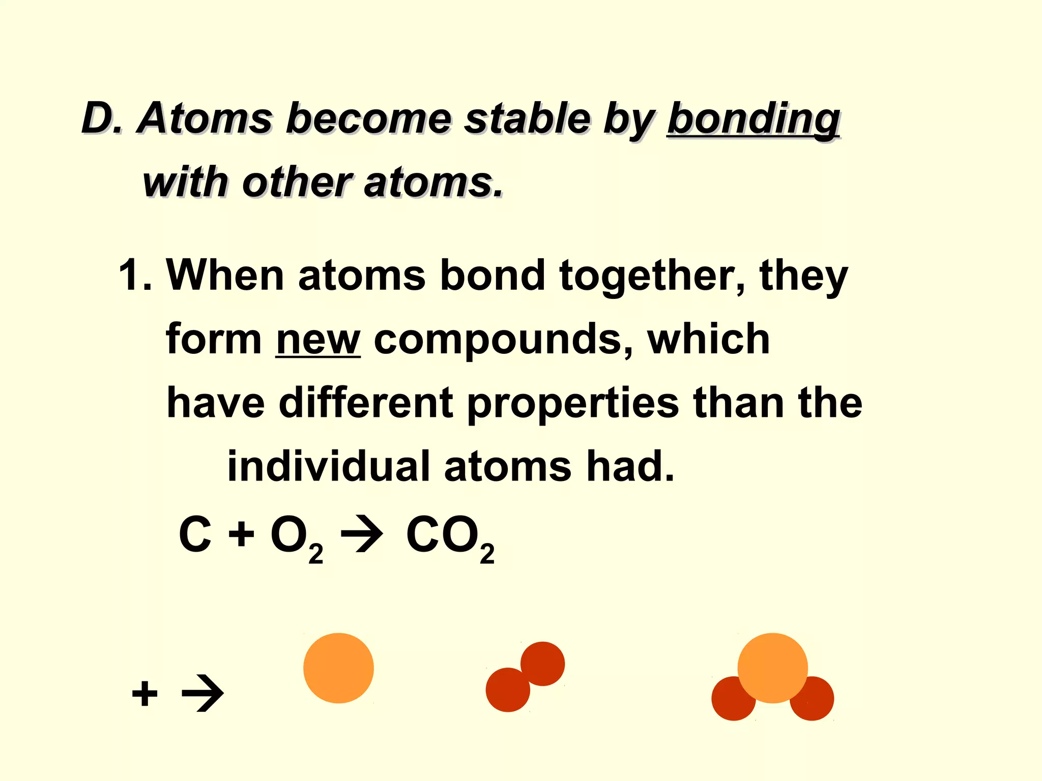 D. Atoms become stable by bonding
   with other atoms.

 1. When atoms bond together, they
    form new compounds, which
    have different properties than the
       individual atoms had.
    C + O2  CO2


  +
 