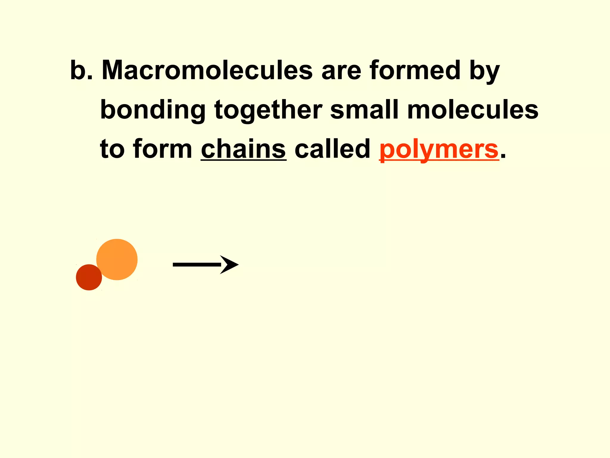 b. Macromolecules are formed by
   bonding together small molecules
   to form chains called polymers.
 