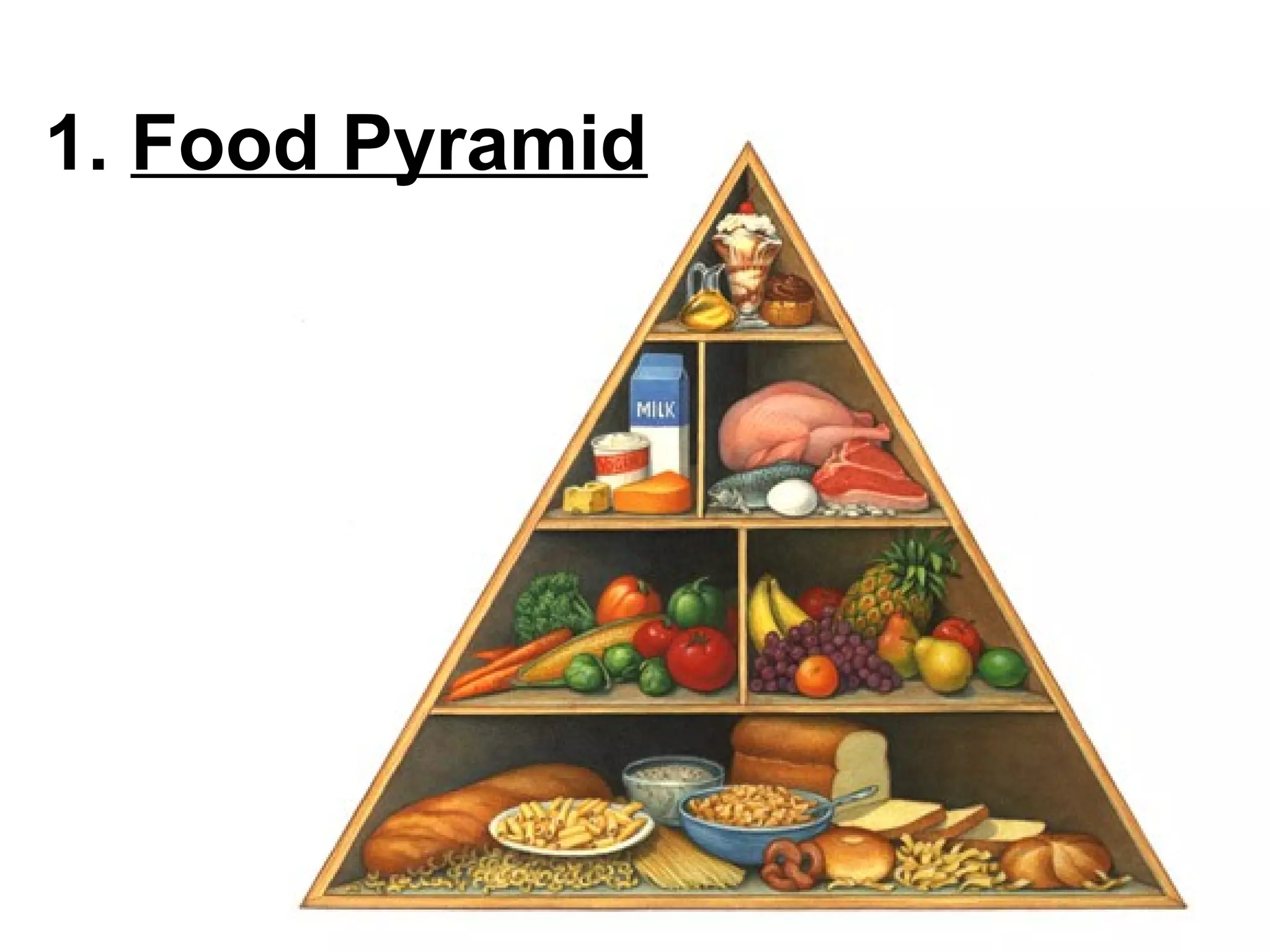1. Food Pyramid
 