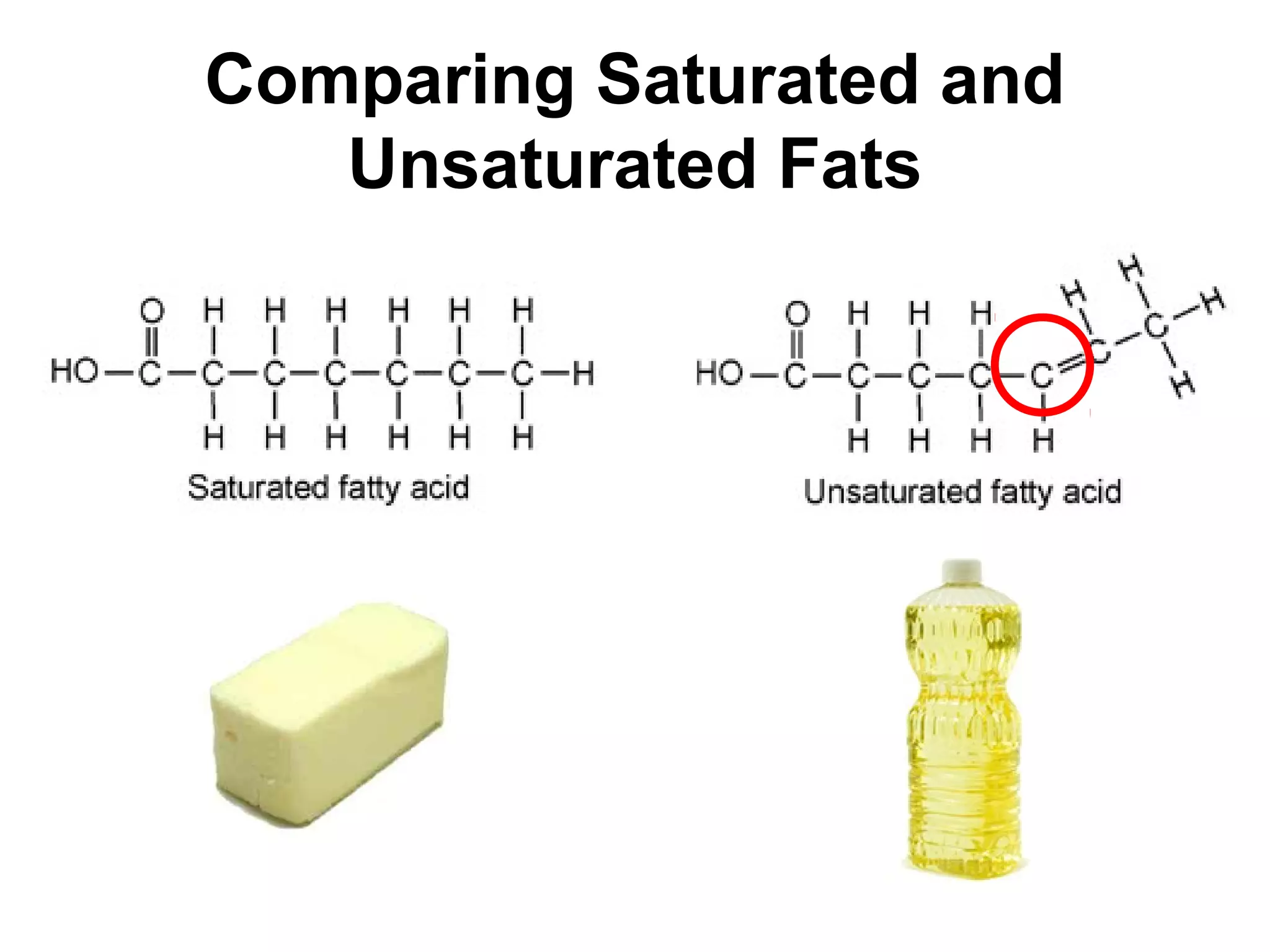 Comparing Saturated and
   Unsaturated Fats
 