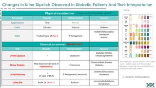 Physical examination
Parameter Results Interpretation reasons
Appearance Clear Normal ---------
Color Colorless Polyuria Diabetes
Odor Fruity (in case of Dka1 ) ↑ Ketogenesis
Diabetic ketoacidosis
Starvation
anxiety
Chemical parameters ”IMPORTANT”
Test Results Interpretation reasons
Urine Glucose + Glucosuria
diabetes mellitus
Fanconi Syndrome
Urine Protein
May be present (in case of
nephropathy )
Proteinuria
Chronic kidney disease
Diabetes
Urine Ketones
+
(In case of DKA)
↑ Ketogenesis/ Ketonuria
Diabetic ketoacidosis
Starvation
Urine PH Acidic (in DKA) > 6 Aciduria
Uncontrolled diabetes
dehydration
*These results of diabetes patient*
Extra :
You might get a picture similar to this in the
exam , and be asked to fill the schedule
based on comparing the urine dipstick test
of patient with color control.
1-Diabetic ketoacidosis
Changes In Urine Dipstick Observed In Diabetic Patients And Their Interpretation
 