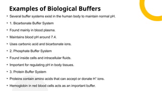 Protein Buffer Example Comprehensive Overview of Acid-Base and Electrolyte Chemistry in Human ...
