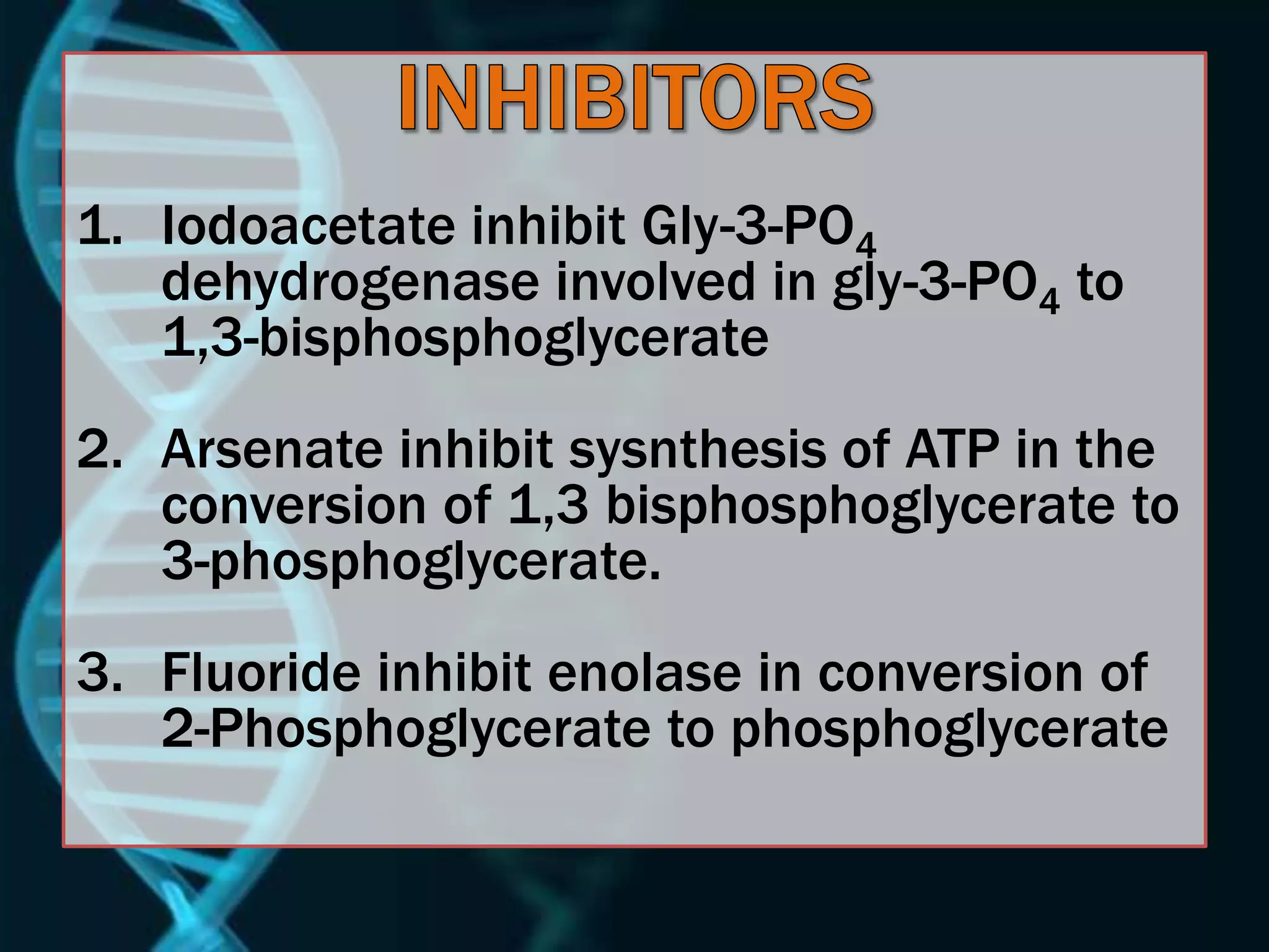 1. Iodoacetate inhibit Gly-3-PO4
dehydrogenase involved in gly-3-PO4 to
1,3-bisphosphoglycerate
2. Arsenate inhibit sysnthesis of ATP in the
conversion of 1,3 bisphosphoglycerate to
3-phosphoglycerate.
3. Fluoride inhibit enolase in conversion of
2-Phosphoglycerate to phosphoglycerate
 