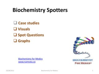 Biochemistry Spotters

          Case studies
          Visuals
          Spot Questions
          Graphs



             Biochemistry for Medics
             www.namrata.co


10/28/2012                        Biochemistry For Medics   1
 