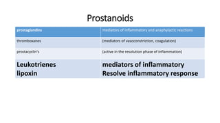 Prostanoids
prostaglandins mediators of inflammatory and anaphylactic reactions
thromboxanes (mediators of vasoconstriction, coagulation)
prostacyclin's (active in the resolution phase of inflammation)
Leukotrienes
lipoxin
mediators of inflammatory
Resolve inflammatory response
 