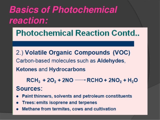 Atmospheric Chemistry Ppt