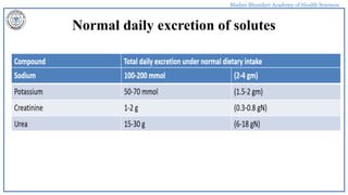 Madan Bhandari Academy of Health Sciences
Normal daily excretion of solutes
 