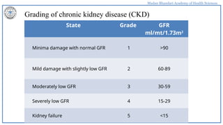 Madan Bhandari Academy of Health Sciences
Grading of chronic kidney disease (CKD)
State Grade GFR
ml/mt/1.73m2
Minima damage with normal GFR 1 >90
Mild damage with slightly low GFR 2 60-89
Moderately low GFR 3 30-59
Severely low GFR 4 15-29
Kidney failure 5 <15
 