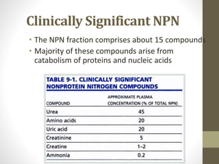 Clinically Significant NPN
• The NPN fraction comprises about 15 compounds
• Majority of these compounds arise from
catabolism of proteins and nucleic acids
 