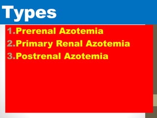Types
1.Prerenal Azotemia
2.Primary Renal Azotemia
3.Postrenal Azotemia
 