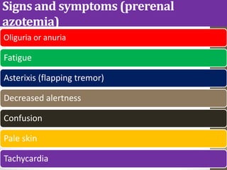 Signs and symptoms (prerenal
azotemia)
Oliguria or anuria
Fatigue
Asterixis (flapping tremor)
Decreased alertness
Confusion
Pale skin
Tachycardia
 