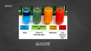 GLUCOSE
RESULT
 