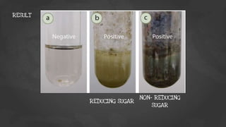 RESULT
REDUCING SUGAR
NON- REDUCING
SUGAR
 