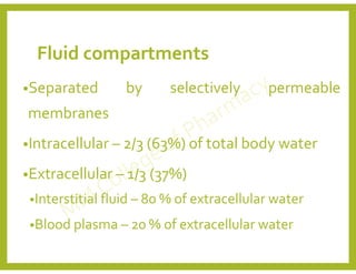 Fluid compartments
•Separated by selectively permeable
membranes
•Intracellular – 2/3 (63%) of total body water
•Extracellular – 1/3 (37%)
•Interstitial fluid – 80 % of extracellular water
•Blood plasma – 20 % of extracellular water
 