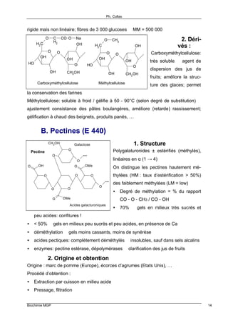 Ph. Collas
Biochimie MGP 14
rigide mais non linéaire; fibres de 3 000 glucoses ⇒ MM = 500 000
2. Déri-
vés :
Carboxyméthylcellulose:
très soluble ⇒ agent de
dispersion des jus de
fruits; améliore la struc-
ture des glaces; permet
la conservation des farines
Méthylcellulose: soluble à froid / gélifie à 50 - 90°C (selon degré de substitution) ⇒
ajustement consistance des pâtes boulangères, améliore (retarde) rassissement;
gélification à chaud des beignets, produits panés, …
B. Pectines (E 440)
1. Structure
Polygalaturonides ± estérifiés (méthylés),
linéaires en α (1 → 4)
On distingue les pectines hautement mé-
thylées (HM : taux d’estérification > 50%)
des faiblement méthylées (LM = low)
• Degré de méthylation = % du rapport
CO - O - CH3 / CO - OH
• 70% ⇒ gels en milieux très sucrés et
peu acides: confitures !
• < 50% ⇒ gels en milieux peu sucrés et peu acides, en présence de Ca
• déméthylation ⇒ gels moins cassants, moins de synérèse
• acides pectiques: complètement déméthylés ⇒ insolubles, sauf dans sels alcalins
• enzymes: pectine estérase, dépolymérases ⇒ clarification des jus de fruits
2. Origine et obtention
Origine : marc de pomme (Europe), écorces d’agrumes (Etats Unis), …
Procédé d’obtention :
• Extraction par cuisson en milieu acide
• Pressage, filtration
O
CH2
OH
OH
OH
O
O
CH2
OH
OH
OH
O C
H2
CO O Na
Carboxyméthylcellulose
CH2
O CH3
O
OH
OH
OH
O
O
CH2
OH
OH
OH
Méthylcellulose
O
O
O
O
O O
O O
OHO
OMe
OMe
O
O
CH2
OH
O
Pectine
...
...
Galactose
Acides galacturoniques
 