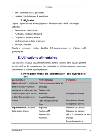 Ph. Collas
Biochimie MGP 16
• Iota : 2 sulfates pour 2 galactoses
• Lambda : 3 sulfates pour 2 galactoses
2. Alginates
Origine : algues brunes (Phaeophyceae – Atlantique nord – USA – Norvège)
Obtention :
• Extraction en milieu alcalin
• Purification (flottation, filtration)
• Coagulation à l’acide minéral
• Neutralisation à la base organique
• Séchage, broyage
Structure chimique : chaîne d’acides β-D-mannuroniques et d’acides α-D-
guluroniques
E. Utilisations alimentaires
Les propriétés les plus souvent recherchées sont la viscosité et le pouvoir gélifiant,
qui reposent sur le comportement des molécules en solution aqueuse, notamment
conformation et volume hydrodynamique.
1. Principaux types de conformation des hydrocolloï-
des :
Conformation Hydrocolloïdes Conditions
Pelote : répartition statistique
dans l’espace ; volume en
fonction de la nature des liai-
sons osidiques, de la masse,
et des interactions avec le
solvant
Galactomannanes (Guar et
caroube)
Pectines HM
Xanthane
λ carraghénannes
ι et κ carraghénannes
Agar
Température élevée
Température élevée
Température élevée
Rigide étendue : flexibilité
de la chaîne limitée
Alginates
Pectines LM
Pectines HM
Xanthane
Présence de calcium
Présence de calcium
pH < 3, présence de sac-
charose
Basse température
 