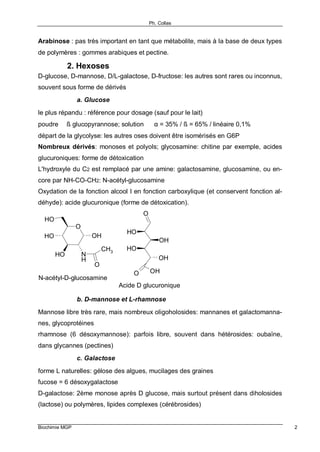 Ph. Collas
Biochimie MGP 2
Arabinose : pas très important en tant que métabolite, mais à la base de deux types
de polymères : gommes arabiques et pectine.
2. Hexoses
D-glucose, D-mannose, D/L-galactose, D-fructose: les autres sont rares ou inconnus,
souvent sous forme de dérivés
a. Glucose
le plus répandu : référence pour dosage (sauf pour le lait)
poudre ⇒ ß glucopyrannose; solution ⇒ α = 35% / ß = 65% / linéaire 0,1%
départ de la glycolyse: les autres oses doivent être isomérisés en G6P
Nombreux dérivés: monoses et polyols; glycosamine: chitine par exemple, acides
glucuroniques: forme de détoxication
L'hydroxyle du C2 est remplacé par une amine: galactosamine, glucosamine, ou en-
core par NH-CO-CH2: N-acétyl-glucosamine
Oxydation de la fonction alcool I en fonction carboxylique (et conservent fonction al-
déhyde): acide glucuronique (forme de détoxication).
OH
N
H
OH
OH
O
OH
CH3
O
OH
O
OH
OH
OH
OH
O
N-acétyl-D-glucosamine
Acide D glucuronique
b. D-mannose et L-rhamnose
Mannose libre très rare, mais nombreux oligoholosides: mannanes et galactomanna-
nes, glycoprotéines
rhamnose (6 désoxymannose): parfois libre, souvent dans hétérosides: oubaïne,
dans glycannes (pectines)
c. Galactose
forme L naturelles: gélose des algues, mucilages des graines
fucose = 6 désoxygalactose
D-galactose: 2ème monose après D glucose, mais surtout présent dans diholosides
(lactose) ou polymères, lipides complexes (cérébrosides)
 