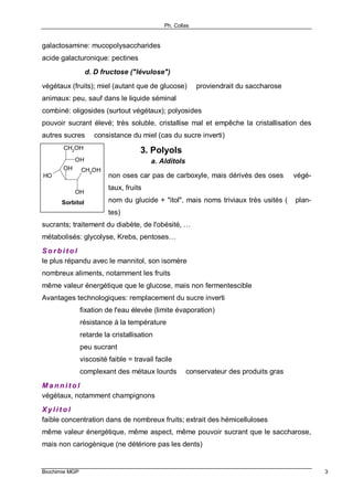 Ph. Collas
Biochimie MGP 3
galactosamine: mucopolysaccharides
acide galacturonique: pectines
d. D fructose ("lévulose")
végétaux (fruits); miel (autant que de glucose) ⇒ proviendrait du saccharose
animaux: peu, sauf dans le liquide séminal
combiné: oligosides (surtout végétaux); polyosides
pouvoir sucrant élevé; très soluble, cristallise mal et empêche la cristallisation des
autres sucres ⇒ consistance du miel (cas du sucre inverti)
3. Polyols
a. Alditols
non oses car pas de carboxyle, mais dérivés des oses ⇒ végé-
taux, fruits
nom du glucide + "itol", mais noms triviaux très usités (⇒ plan-
tes)
sucrants; traitement du diabète, de l'obésité, …
métabolisés: glycolyse, Krebs, pentoses…
S o r b i t o l
le plus répandu avec le mannitol, son isomère
nombreux aliments, notamment les fruits
même valeur énergétique que le glucose, mais non fermentescible
Avantages technologiques: remplacement du sucre inverti
fixation de l'eau élevée (limite évaporation)
résistance à la température
retarde la cristallisation
peu sucrant
viscosité faible = travail facile
complexant des métaux lourds ⇒ conservateur des produits gras
M a n n i t o l
végétaux, notamment champignons
X y l i t o l
faible concentration dans de nombreux fruits; extrait des hémicelluloses
même valeur énergétique, même aspect, même pouvoir sucrant que le saccharose,
mais non cariogènique (ne détériore pas les dents)
CH2
OH
OH
CH2
OH
OH
OH
OH
Sorbitol
 
