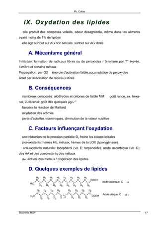 Ph. Collas
Biochimie MGP 47
IX. Oxydation des lipides
⇒ elle produit des composés volatils, odeur désagréable, même dans les aliments
ayant moins de 1% de lipides
⇒ elle agit surtout sur AG non saturés, surtout sur AG libres
A. Mécanisme général
Inititation: formation de radicaux libres ou de peroxydes / favorisée par T° élevée,
lumière et certains métaux
Propagation: par O2 ⇒ énergie d'activation faible,accumulation de peroxydes
Arrêt par association de radicaux libres
B. Conséquences
⇒ nombreux composés: aldéhydes et cétones de faible MM ⇒ goût rance, ex. hexa-
nal, 2-décénal: goût dès quelques µg.L-1
⇒ favorise la réaction de Maillard
⇒ oxydation des arômes
⇒ perte d'activités vitaminiques, diminution de la valeur nutritive
C. Facteurs influençant l'oxydation
⇒ une réduction de la pression partielle O2 freine les étapes initiales
⇒ pro-oxydants: hèmes Hb, métaux, hèmes de la LOX (lipoxygènase)
⇒ anti-oxydants naturels: tocophérol (vit. E; terpénoïde), acide ascorbique (vit. C);
des AA et des complexants des métaux
⇒ aw: activité des métaux / dispersion des lipides
D. Quelques exemples de lipides
H3C
H2
C
C
H2
H2
C
C
H2
H2
C
C
H2
H2
C
C
H2
H2
C
C
H2
H2
C
C
H2
H2
C
C
H2
H2
C
C
H2
COOH
Acide stéarique: C 18
H3C
H2
C
C
H2
H2
C
C
H2
H2
C
C
H2
H2
C
C
H
C
H
H2
C
C
H2
H2
C
C
H2
H2
C
C
H2
H2
C
COOH
Acide oléique: C 18:1
 
