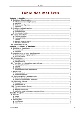 Ph. Collas
Biochimie MGP 59
Table des matières
Chapitre 1. Glucides ................................................................................................. 1
I. Définitions, Classification...................................................................................... 1
A. Définitions et propriétés principales........................................................................................ 1
B. Monosides............................................................................................................................. 1
C. Diholosides et oligosides ....................................................................................................... 4
D. Polymères............................................................................................................................. 6
II. Amidons natifs et modifiés................................................................................... 6
A. Amidons natifs....................................................................................................................... 6
B. Amidons modifiés .................................................................................................................. 9
C. Hydrolyse de l'amidon ......................................................................................................... 12
III. Fibres alimentaires........................................................................................... 13
A. Cellulose et dérivés ............................................................................................................. 13
B. Pectines (E 440).................................................................................................................. 14
C. Gommes ............................................................................................................................. 15
D. Alginates et carraghénanes ................................................................................................. 15
E. Utilisations alimentaires....................................................................................................... 16
IV. Méthodes d'étude............................................................................................. 18
Chapitre 2. Peptides et protéines .......................................................................... 19
I. Définition et classification ................................................................................... 19
A. Acides aminés..................................................................................................................... 19
B. Polymères ........................................................................................................................... 19
II. Les structures et leurs conséquences............................................................... 21
A. Structure primaire et polymorphisme.................................................................................... 21
B. Structure spatiale................................................................................................................. 21
III. Dénaturation..................................................................................................... 22
A. Agents physiques ................................................................................................................ 23
B. Agents chimiques ................................................................................................................ 24
IV. Propriétés fonctionnelles des protéines ........................................................... 24
A. Propriétés d’hydratation....................................................................................................... 24
B. Viscosité.............................................................................................................................. 25
C. Gélification .......................................................................................................................... 26
D. Propriétés interfaciales des protéines .................................................................................. 29
V. Protéolyse......................................................................................................... 31
A. Gastro-intestinale ................................................................................................................ 31
B. Protéolyse technique ........................................................................................................... 31
VI. Brunissement non enzymatique....................................................................... 32
A. Biochimie des réactions....................................................................................................... 32
B. Incidences en technologie alimentaire.................................................................................. 32
VII. Méthodes d’étude............................................................................................ 33
A. Dosages fins........................................................................................................................ 33
B. Dosages AFNOR................................................................................................................. 34
VIII. Extraction et purification................................................................................. 34
A. Buts..................................................................................................................................... 34
B. Méthodes d’extraction.......................................................................................................... 35
C. Application aux principales sources de protéines ................................................................. 39
Chapitre 3. Lipides.................................................................................................. 42
I. Rappels .............................................................................................................. 42
A. Lipides................................................................................................................................. 42
B. Lipoïdes............................................................................................................................... 42
II. Acides gras........................................................................................................ 42
A. Enchaînement ..................................................................................................................... 42
B. Prédominance ..................................................................................................................... 43
 
