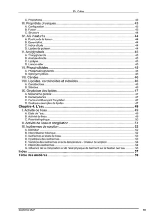 Ph. Collas
Biochimie MGP 60
C. Proportions.......................................................................................................................... 43
III. Propriétés physiques........................................................................................ 43
A. Configuration....................................................................................................................... 43
B. Fusion ................................................................................................................................. 43
C. Structure ............................................................................................................................. 44
IV. AG insaturés .................................................................................................... 44
A. Position de la liaison............................................................................................................ 44
B. Essentialité.......................................................................................................................... 44
C. Indice d'iode........................................................................................................................ 44
D. Lipides de poisson............................................................................................................... 44
V. Acylglycérols..................................................................................................... 45
A. Triacyglycérols .................................................................................................................... 45
B. Analyse directe.................................................................................................................... 45
C. Lipolyse............................................................................................................................... 45
D. Liaison ester........................................................................................................................ 45
VI. Phospholipides................................................................................................. 45
A. Phosphoacylglycérols.......................................................................................................... 45
B. Sphingomyélines ................................................................................................................. 46
VII. Cérides............................................................................................................ 46
VIII. Lipoïdes, caroténoïdes et stéroïdes............................................................... 46
A. Caroténoïdes....................................................................................................................... 46
B. Stérides............................................................................................................................... 46
IX. Oxydation des lipides....................................................................................... 47
A. Mécanisme général ............................................................................................................. 47
B. Conséquences .................................................................................................................... 47
C. Facteurs influençant l'oxydation........................................................................................... 47
D. Quelques exemples de lipides............................................................................................. 47
Chapitre 4. L’eau..................................................................................................... 49
I. Activité de l’eau .................................................................................................. 49
A. Etats de l’eau....................................................................................................................... 49
B. Activité de l'eau ................................................................................................................... 49
C. Potentiel hydrique................................................................................................................ 50
II. Activité de l’eau et congélation.......................................................................... 51
III. Isothermes de sorption..................................................................................... 52
A. Définition ............................................................................................................................. 52
B. Interprétation théorique........................................................................................................ 52
C. Isothermes et états de l’eau................................................................................................. 53
D. Hystérésis des isothermes................................................................................................... 53
E. Variation des isothermes avec la température - Chaleur de sorption .................................... 54
F. Intérêt des isothermes ......................................................................................................... 54
G. Influence de la composition et de l’état physique de l’aliment sur la fixation de l’eau ............ 55
Index ........................................................................................................................ 57
Table des matières.................................................................................................. 59
 