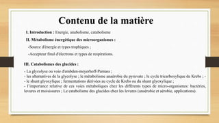I. Introduction : Energie, anabolisme, catabolisme
II. Métabolisme énergétique des microorganismes :
-Source d'énergie et types trophiques ;
-Accepteur final d'électrons et types de respirations.
III. Catabolismes des glucides :
- La glycolyse ou voie d'embden-meyerhoff-Parnass ;
- les alternatives de la glycolyse ; le métabolisme anaérobie du pyruvate ; le cycle tricarboxylique de Krebs ; -
- le shunt glyoxylique ; fermentations dérivées au cycle de Krebs ou du shunt glyoxylique ;
- l’importance relative de ces voies métaboliques chez les différents types de micro-organismes: bactéries,
levures et moisissures ; Le catabolisme des glucides chez les levures (anaérobie et aérobie, applications).
Contenu de la matière
 
