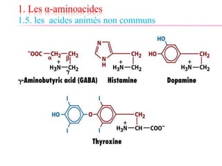 1. Les α-aminoacides
1.5. les acides animés non communs
 
