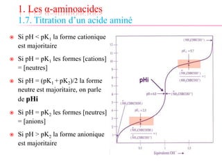 1. Les α-aminoacides
1.7. Titration d’un acide aminé
 Si pH < pK1 la forme cationique
est majoritaire
 Si pH = pK1 les formes [cations]
= [neutres]
 Si pH = (pK1 + pK2)/2 la forme
neutre est majoritaire, on parle
de pHi
 Si pH = pK2 les formes [neutres]
= [anions]
 Si pH > pK2 la forme anionique
est majoritaire
 