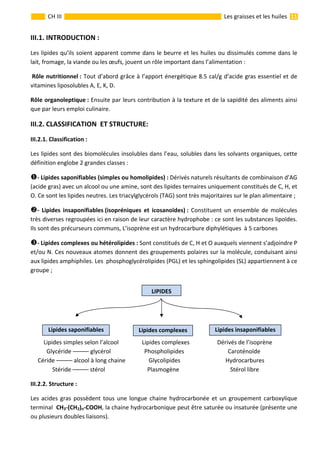                                                                                                                                                                  11 
 
CH III  Les graisses et les huiles 
III.1. INTRODUCTION : 
Les lipides qu’ils soient apparent comme dans le beurre et les huiles ou dissimulés comme dans le 
lait, fromage, la viande ou les œufs, jouent un rôle important dans l’alimentation : 
 Rôle nutritionnel : Tout d’abord grâce à l’apport énergétique 8.5 cal/g d’acide gras essentiel et de 
vitamines liposolubles A, E, K, D. 
Rôle organoleptique : Ensuite par leurs contribution à la texture et de la sapidité des aliments ainsi 
que par leurs emploi culinaire. 
III.2. CLASSIFICATION  ET STRUCTURE: 
III.2.1. Classification : 
Les lipides sont des biomolécules insolubles dans l’eau, solubles dans les solvants organiques, cette 
définition englobe 2 grandes classes : 
‐ Lipides saponifiables (simples ou homolipides) : Dérivés naturels résultants de combinaison d’AG 
(acide gras) avec un alcool ou une amine, sont des lipides ternaires uniquement constitués de C, H, et 
O. Ce sont les lipides neutres. Les triacylglycérols (TAG) sont très majoritaires sur le plan alimentaire ; 
‐  Lipides  insaponifiables (isopréniques  et  icosanoïdes) :  Constituent  un  ensemble  de  molécules 
très diverses regroupées ici en raison de leur caractère hydrophobe : ce sont les substances lipoïdes. 
Ils sont des précurseurs communs, L’isoprène est un hydrocarbure diphylétiques  à 5 carbones   
‐ Lipides complexes ou hétérolipides : Sont constitués de C, H et O auxquels viennent s’adjoindre P 
et/ou N. Ces nouveaux atomes donnent des groupements polaires sur la molécule, conduisant ainsi 
aux lipides amphiphiles. Les  phosphoglycérolipides (PGL) et les sphingolipides (SL) appartiennent à ce 
groupe ; 
                                       
 
 
     
         Lipides simples selon l’alcool                Lipides complexes                   Dérivés de l’isoprène                                 
           Glycéride ––––– glycérol                       Phospholipides                              Caroténoïde 
     Céride ––––– alcool à long chaine                Glycolipides                               Hydrocarbures 
               Stéride ––––– stérol                             Plasmogène                                   Stérol libre 
III.2.2. Structure : 
Les acides gras possèdent tous une longue chaine hydrocarbonée et un groupement carboxylique 
terminal  CH3‐(CH2)n‐COOH, la chaine hydrocarbonique peut être saturée ou insaturée (présente une 
ou plusieurs doubles liaisons). 
LIPIDES
Lipides saponifiables  Lipides complexes  Lipides insaponifiables 
 