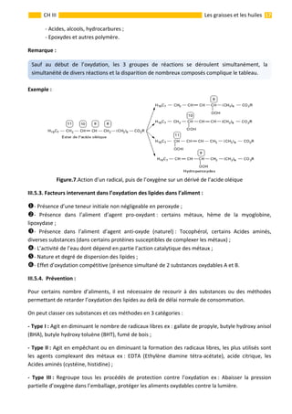                                                                                                                                                                  17 
 
CH III  Les graisses et les huiles 
  ‐ Acides, alcools, hydrocarbures ; 
  ‐ Epoxydes et autres polymère. 
Remarque :  
 
Exemple : 
 
Figure.7.Action d’un radical, puis de l’oxygène sur un dérivé de l’acide oléique 
III.5.3. Facteurs intervenant dans l’oxydation des lipides dans l’aliment : 
‐ Présence d’une teneur initiale non négligeable en peroxyde ; 
‐  Présence  dans  l’aliment  d’agent  pro‐oxydant :  certains  métaux,  hème  de  la  myoglobine, 
lipoxydase ; 
‐  Présence  dans  l’aliment  d’agent  anti‐oxyde  (naturel) :  Tocophérol,  certains  Acides  aminés, 
diverses substances (dans certains protéines susceptibles de complexer les métaux) ; 
‐ L’activité de l’eau dont dépend en partie l’action catalytique des métaux ; 
‐ Nature et degré de dispersion des lipides ; 
‐ Effet d’oxydation compétitive (présence simultané de 2 substances oxydables A et B. 
III.5.4.  Prévention : 
Pour certains nombre  d’aliments, il est nécessaire de recourir à des  substances ou des méthodes 
permettant de retarder l’oxydation des lipides au delà de délai normale de consommation. 
On peut classer ces substances et ces méthodes en 3 catégories : 
‐ Type I : Agit en diminuant le nombre de radicaux libres ex : gallate de propyle, butyle hydroxy anisol 
(BHA), butyle hydroxy toluène (BHT), fumé de bois ; 
‐ Type II : Agit en empêchant ou en diminuant la formation des radicaux libres, les plus utilisés sont 
les  agents  complexant  des  métaux  ex :  EDTA  (Ethylène  diamine  tétra‐acétate),  acide  citrique,  les 
Acides aminés (cystéine, histidine) ; 
‐  Type  III :  Regroupe  tous  les  procédés  de  protection  contre  l’oxydation  ex :  Abaisser  la  pression 
partielle d’oxygène dans l’emballage, protéger les aliments oxydables contre la lumière.    
Sauf  au  début  de  l’oxydation,  les  3  groupes  de  réactions  se  déroulent  simultanément,  la 
simultanéité de divers réactions et la disparition de nombreux composés complique le tableau. 
 