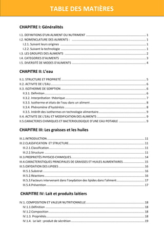  
 
 
CHAPITRE I: Généralités 
I.1. DEFINITIONS D’UN ALIMENT OU NUTRIMENT  ......................................................................... 1 
I.2. NOMENCLATURE DES ALIMENTS :   .......................................................................................... 1 
I.2.1. Suivant leurs origines  ........................................................................................................ 1 
I.2.2. Suivant la technologie  ....................................................................................................... 1 
I.3. LES GROUPES DES ALIMENTS  ................................................................................................... 2 
I.4. CATEGORIES D’ALIMENTS  ........................................................................................................ 3 
I.5. DIVERSITÉ DE MODES D’ALIMENTS  .......................................................................................... 4 
CHAPITRE II: L’eau 
II.1. STRUCTURE ET PROPRIETÉ ....................................................................................................... 5 
II.2. ACTIVITE DE L’EAU .................................................................................................................... 6 
II.3. ISOTHERME DE SORPTION ....................................................................................................... 6 
II.3.1. Définition ........................................................................................................................... 6 
II.3.2. Interprétation  théorique .................................................................................................. 7 
II.3.3. Isotherme et états de l’eau dans un aliment .................................................................... 8 
II.3.4. Phénomène d’hystérésis ................................................................................................... 8 
II.3.5. Intérêt des isothermes en technologie alimentaire .......................................................... 9 
II.4. ACTIVITE DE L’EAU ET MODIFICATION DES ALIMENTS ............................................................ 9 
II.5.CARACTERES CHIMIQUES ET BACTERIOLOGIQUE D’UNE EAU POTABLE  ................................. 9 
CHAPITRE III: Les graisses et les huiles  
III.1.INTRODUCTION ...................................................................................................................... 11 
III.2.CLASSIFICATION  ET STRUCTURE ............................................................................................ 11 
III.2.1.Classification .................................................................................................................... 11 
III.2.2.Structure  ......................................................................................................................... 11 
III.3.PROPRIETÉS PHYSICO‐CHIMIQUES ......................................................................................... 14 
III.4.CARACTERISTIQUES PRINCIPALES DE GRAISSES ET HUILES ALIMENTAIRES .......................... 15 
III.5.OXYDATION DES LIPIDES ........................................................................................................ 16 
III.5.1.Substrat ........................................................................................................................... 16 
III.5.2.Réactions ......................................................................................................................... 16 
III.5.3.Facteurs intervenant dans l’oxydation des lipides dans l’aliment .................................. 17 
III.5.4.Prévention ....................................................................................................................... 17 
 CHAPITRE IV: Lait et produits laitiers
IV.1. COMPOSITION ET VALEUR NUTRITIONNELLE ....................................................................... 18 
IV.1.1.Définition ........................................................................................................................ 18 
IV.1.2.Composition .................................................................................................................... 18 
IV.1.3. Propriétés ....................................................................................................................... 18 
IV.1.4.  Le lait : produit de sécrétion ......................................................................................... 19 
TABLE DES MATIÈRES
 