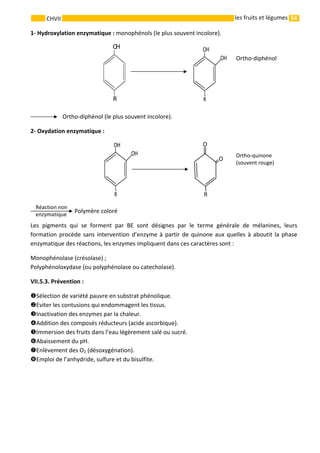 54 
    
CHVII   les fruits et légumes
1‐ Hydroxylation enzymatique : monophénols (le plus souvent incolore). 
  
OH
R                                                     
 
  Ortho‐diphénol (le plus souvent incolore). 
2‐ Oxydation enzymatique : 
                                           
 
 Polymère coloré
Les  pigments  qui  se  forment  par  BE  sont  désignes  par  le  terme  générale  de  mélanines,  leurs 
formation procède sans intervention d’enzyme à partir de quinone aux quelles à aboutit la phase 
enzymatique des réactions, les enzymes impliquent dans ces caractères sont : 
Monophénolase (crésolase) ; 
Polyphénoloxydase (ou polyphénolase ou catecholase).  
VII.5.3. Prévention : 
Sélection de variété pauvre en substrat phénolique. 
Eviter les contusions qui endommagent les tissus. 
Inactivation des enzymes par la chaleur. 
Addition des composés réducteurs (acide ascorbique). 
Immersion des fruits dans l’eau légèrement salé ou sucré. 
Abaissement du pH. 
Enlèvement des O2 (désoxygénation). 
Emploi de l’anhydride, sulfure et du bisulfite. 
Réaction non  
enzymatique 
Ortho‐quinone 
(souvent rouge) 
Ortho‐diphénol 
 