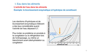18
I. Eau dans les aliments
L’activité de l’eau dans les aliments
Exemple: le brunissement enzymatique et hydrolyse de constituant
Les réactions d’hydrolyses et de
brunissement enzymatique d’élèvent
a des taux considérable quand
l’activité de l’eau dépasse 0,7.
Pour éviter ce problème on procède à
la congélation ou la réfrigération lors
de l’entroposage, ou même un
blanchiment avant déshydratation ou
congélation
 