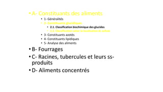 •A- Constituants des aliments
• 1- Généralités
• 2- Constituants glucidiques
• 2.1. Classification biochimique des glucides
• 2.2. Classification selon la localisation ds cellule
• 3- Constituants azotés
• 4- Constituants lipidiques
• 5- Analyse des aliments
•B- Fourrages
•C- Racines, tubercules et leurs ss-
produits
•D- Aliments concentrés
 