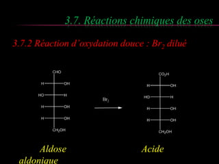 3.7. Réactions chimiques des oses 
3.7.2 Réaction d’oxydation douce : Br2 dilué 
Aldose Acide 
aldonique 
 