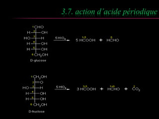 3.7. action d’acide périodique 
 